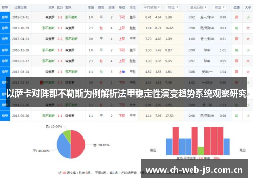 以萨卡对阵那不勒斯为例解析法甲稳定性演变趋势系统观察研究